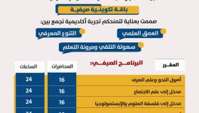 الباقة التكوينية الصيفية الأولى